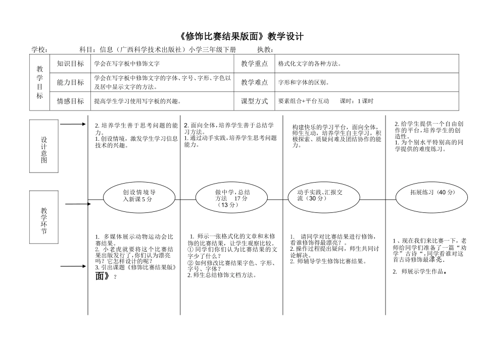 《修饰比赛结果版面》eepo教案_第1页