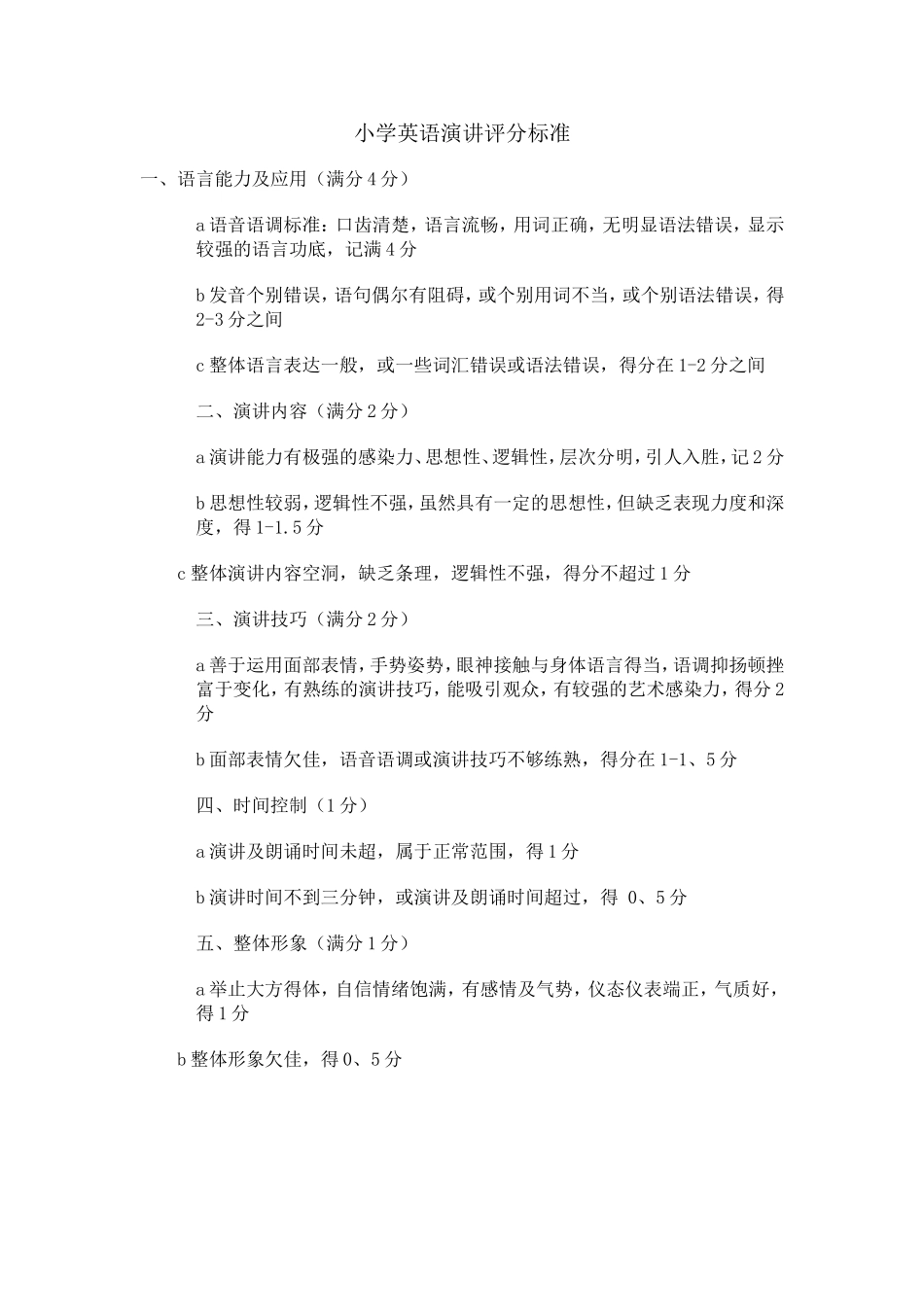 小学英语演讲评分标准_第1页