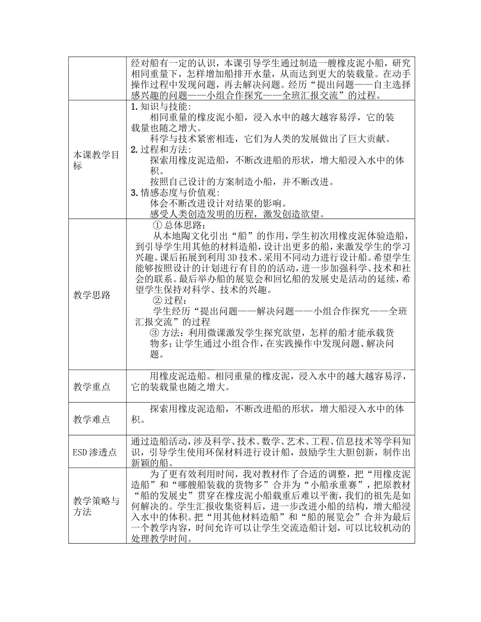 同济小学可持续发展教育课堂教学设计（香香）_第2页
