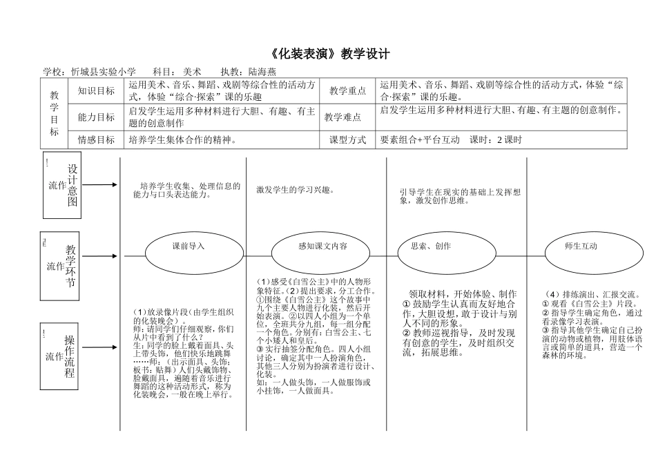 化装表演教学设计_第1页