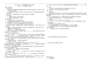 古代希腊民主政治 (2)