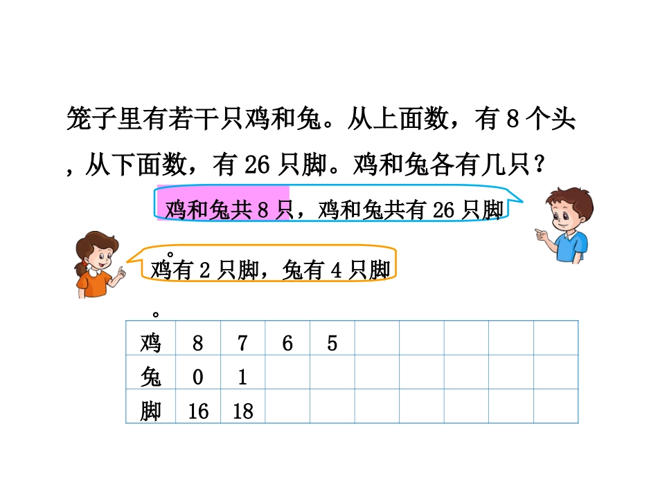 四年级数学下册第八单元数学广角：3数学广角（3）第三课时课件_第3页