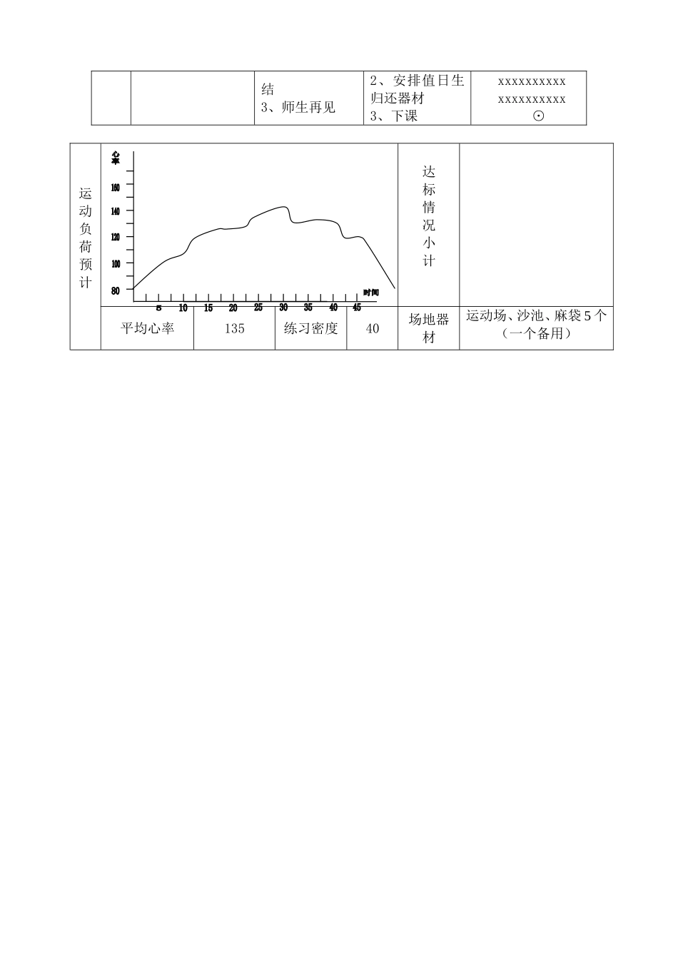 立定跳远公开课教案_第3页