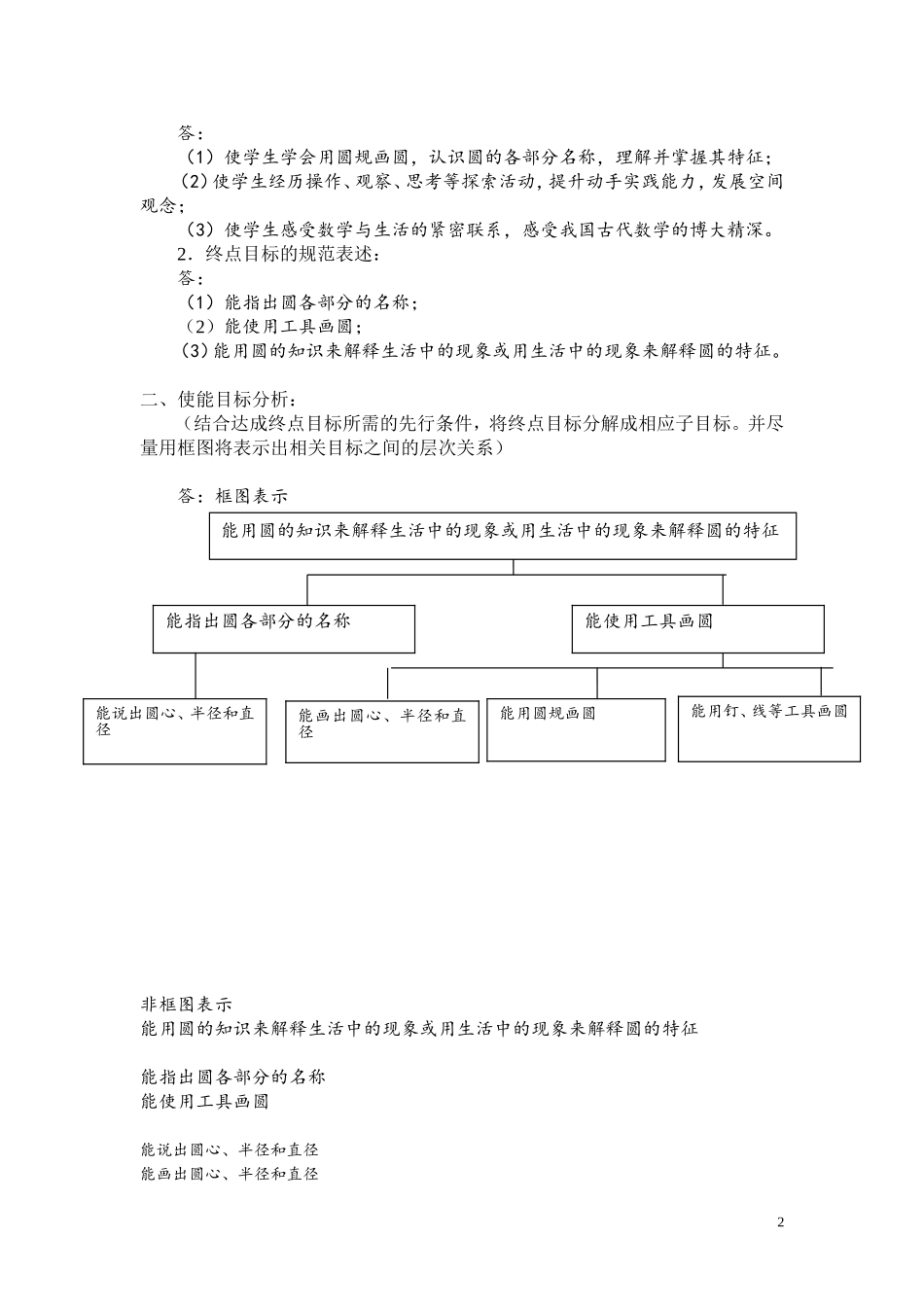(样例说明)科学课堂目标设置试题(小学数学）_第2页