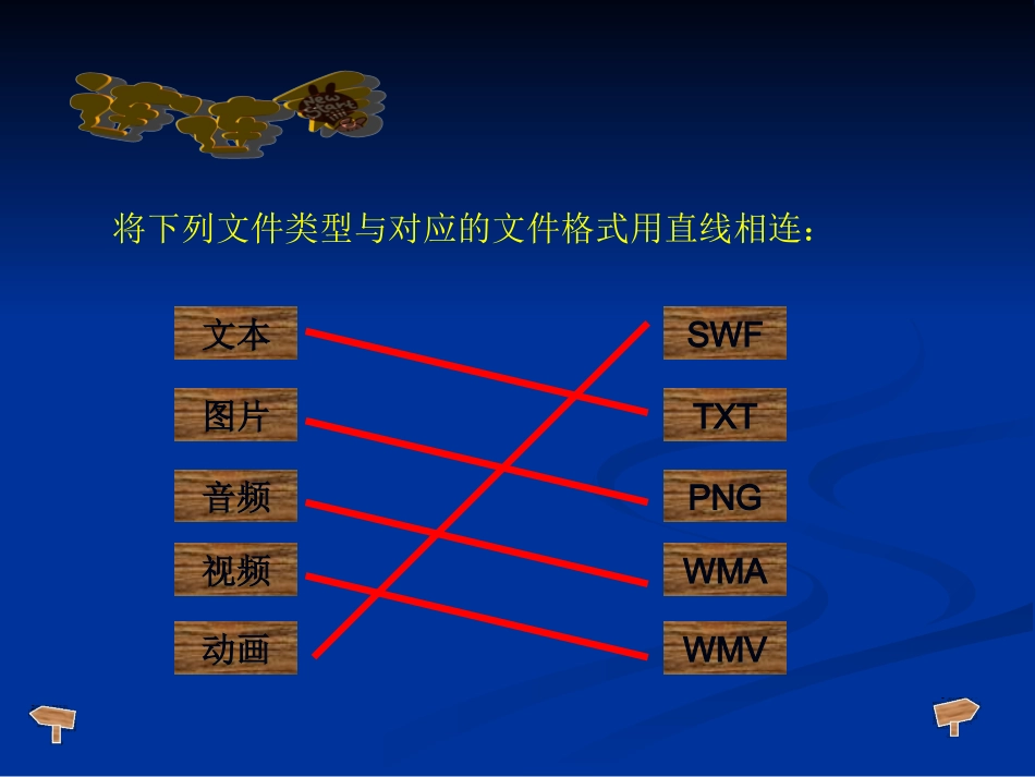第一课认识多媒体_第3页