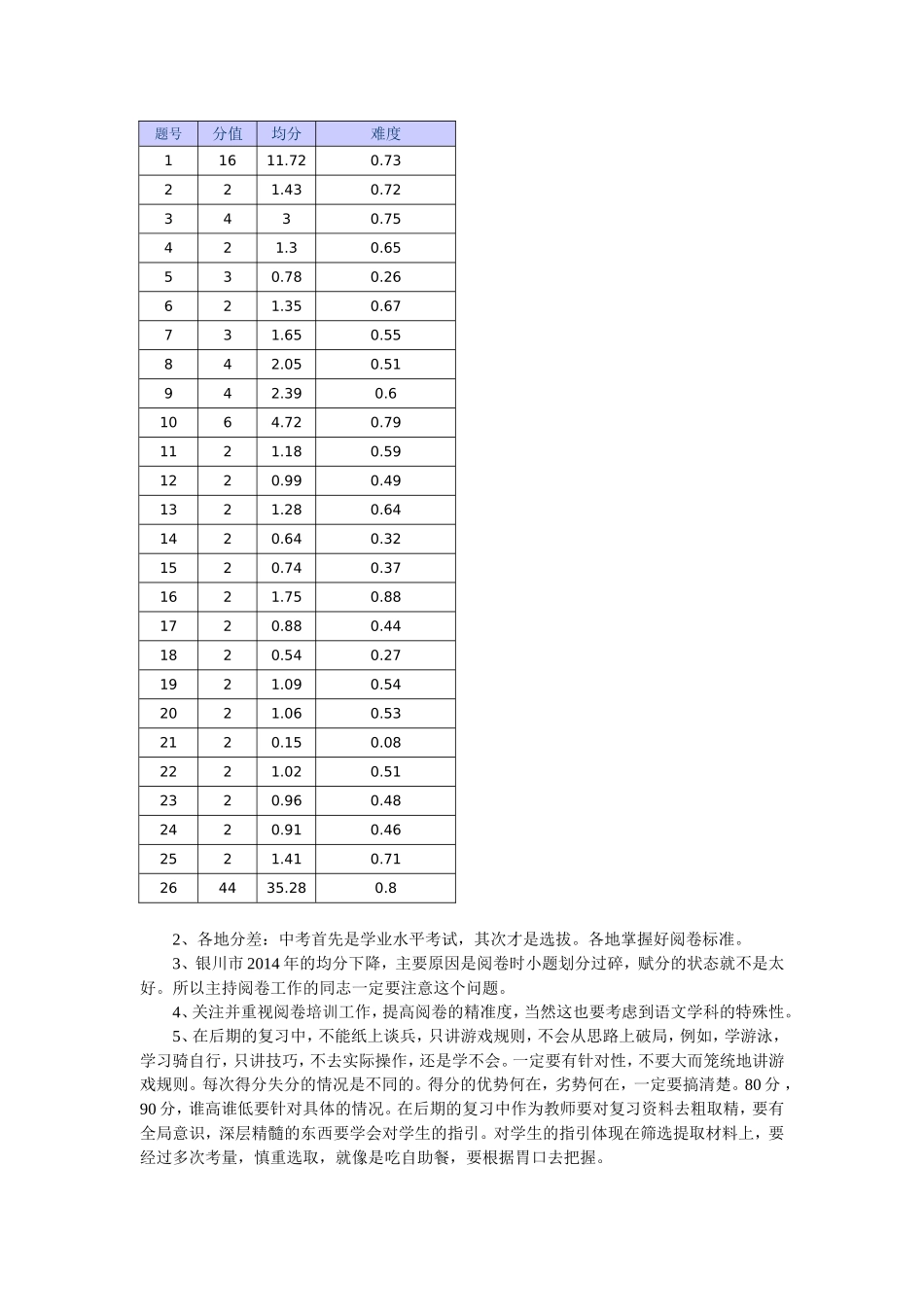 中考说明中的几个要点_第2页