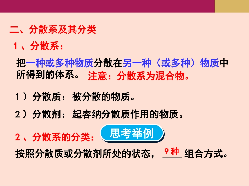 必修一21物质的分类（第2课时）课件_第2页