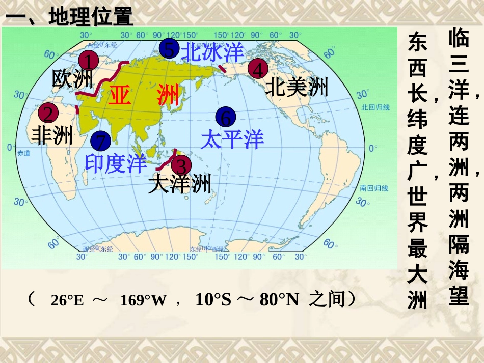 认识大洲—以亚洲为例_第3页