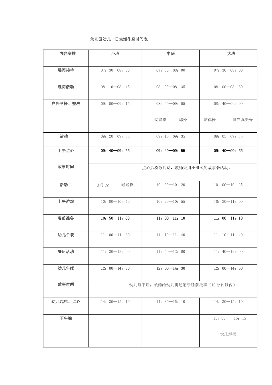 幼儿园幼儿一日生活作息时间表_第1页