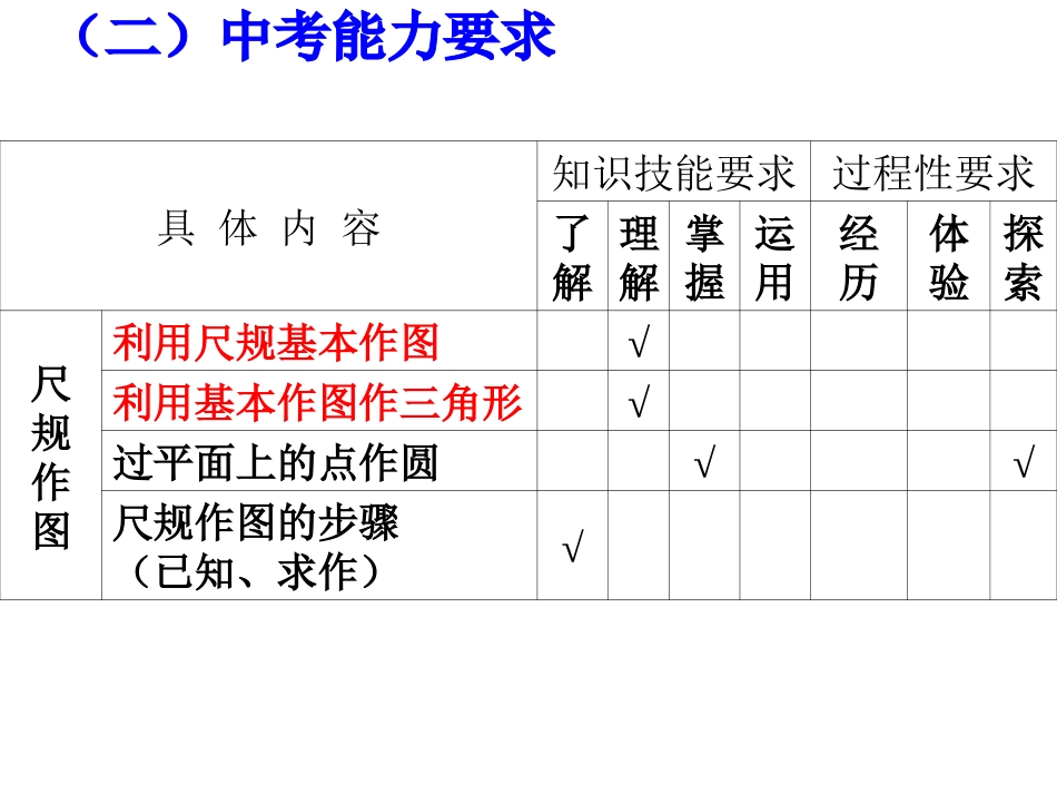 尺规作图课件_第3页