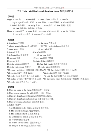 五上01单元知识汇总