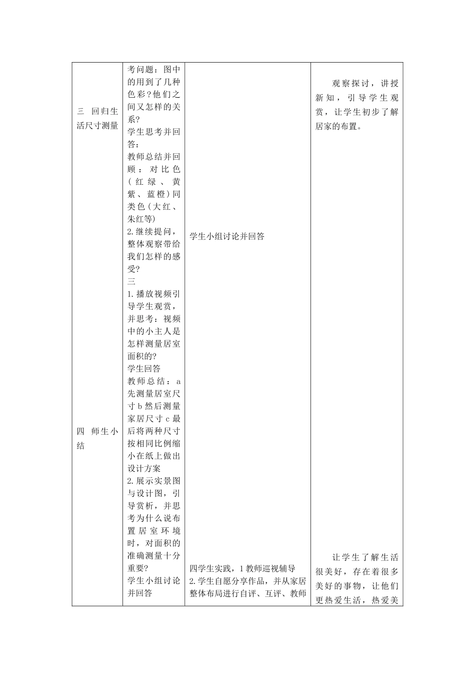 《布置理想的家居》教学设计35中耿琦_第2页