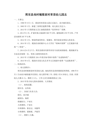 周至县终南镇豆村育才幼儿园志(1)