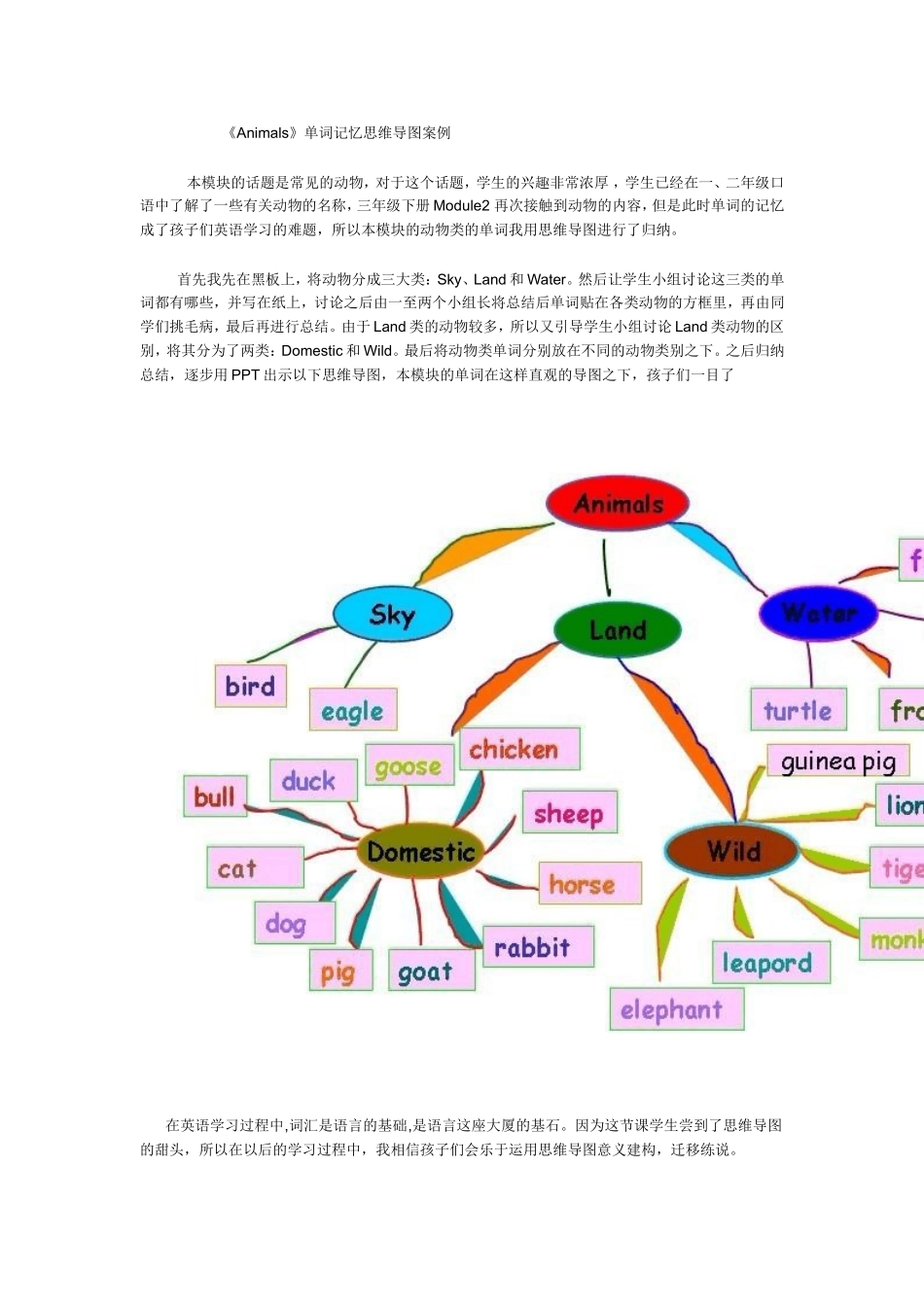 思维导图 (2)_第1页