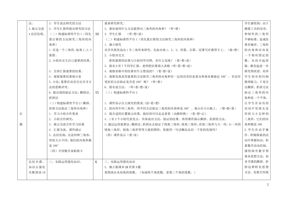 三角形内角和教学设计_第2页