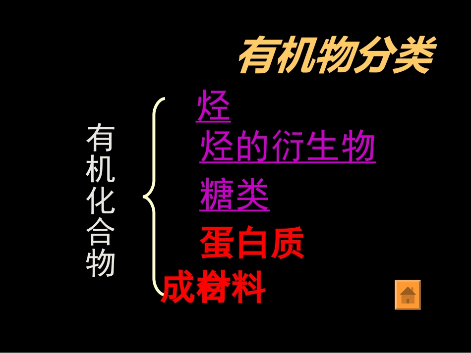 必修2有机化学复习_第2页