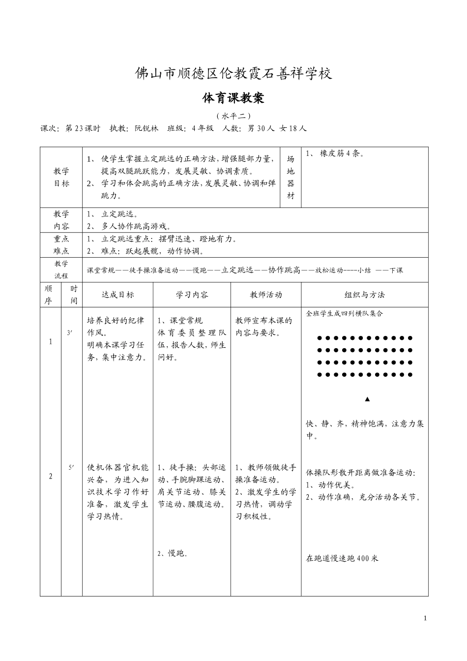 2016立定跳协作跳高教案阮_第1页