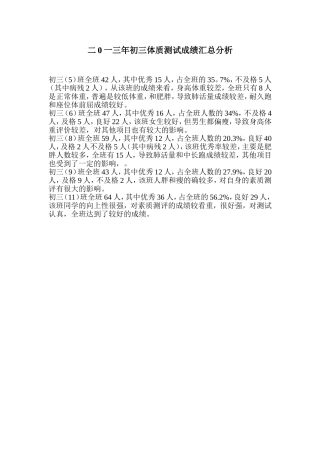 二00九年初三体质测试成绩汇总分析