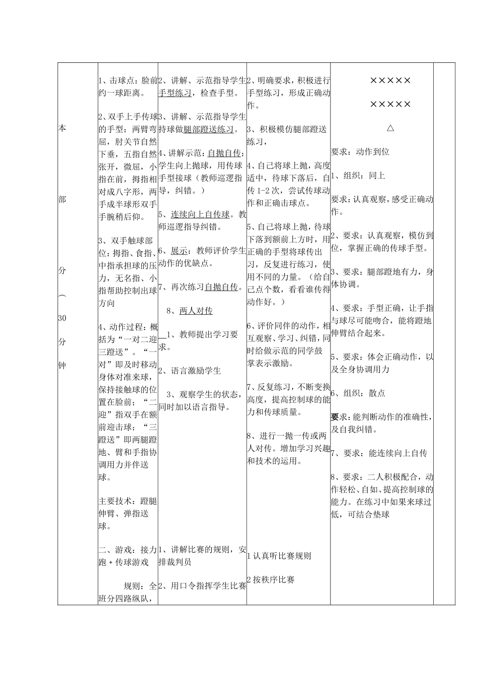 排球双手上手传球、游戏_第2页