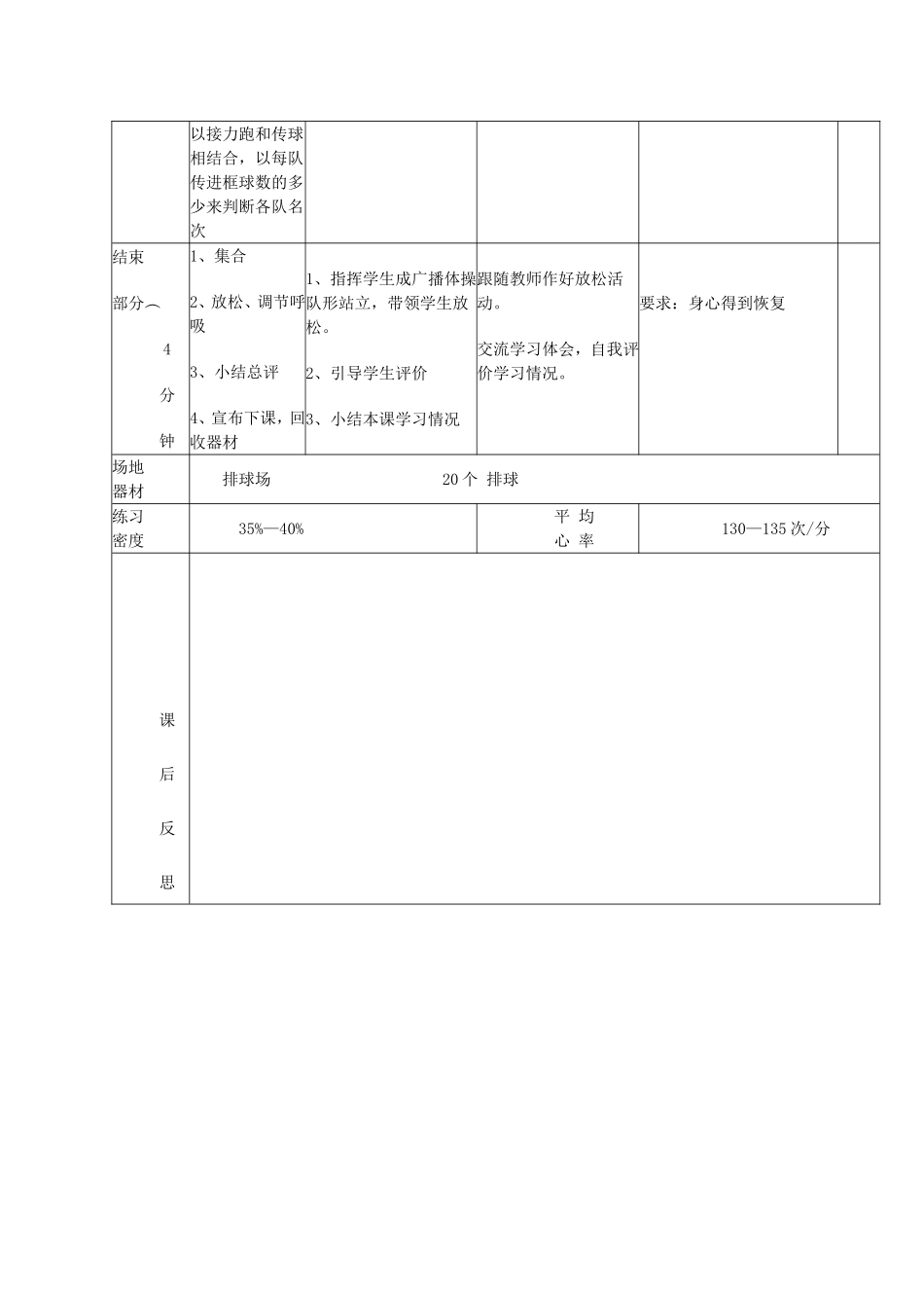 排球双手上手传球、游戏_第3页