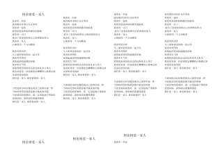 相亲相爱一家人(朗诵）