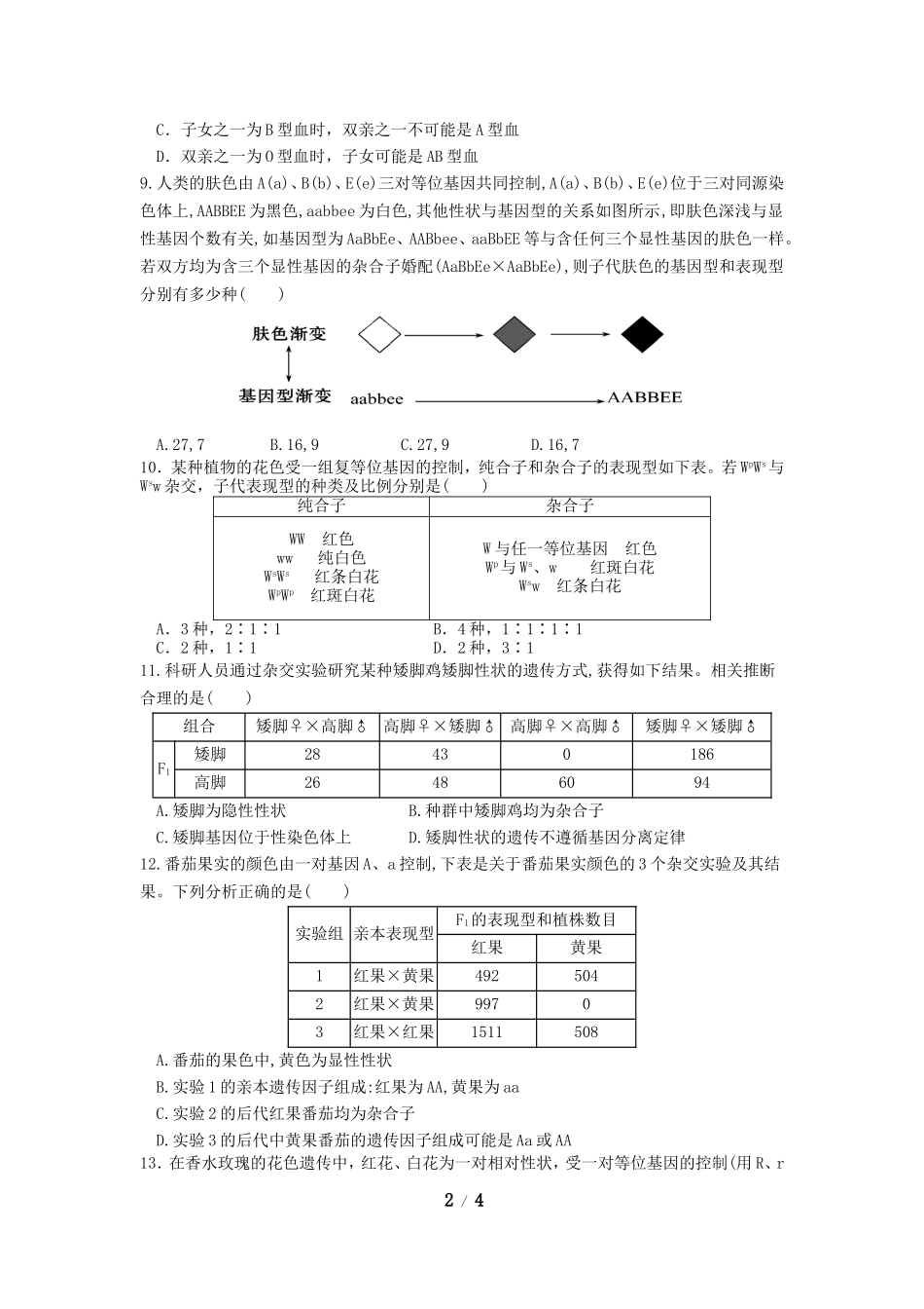 第一章孟德尔定律总_第2页