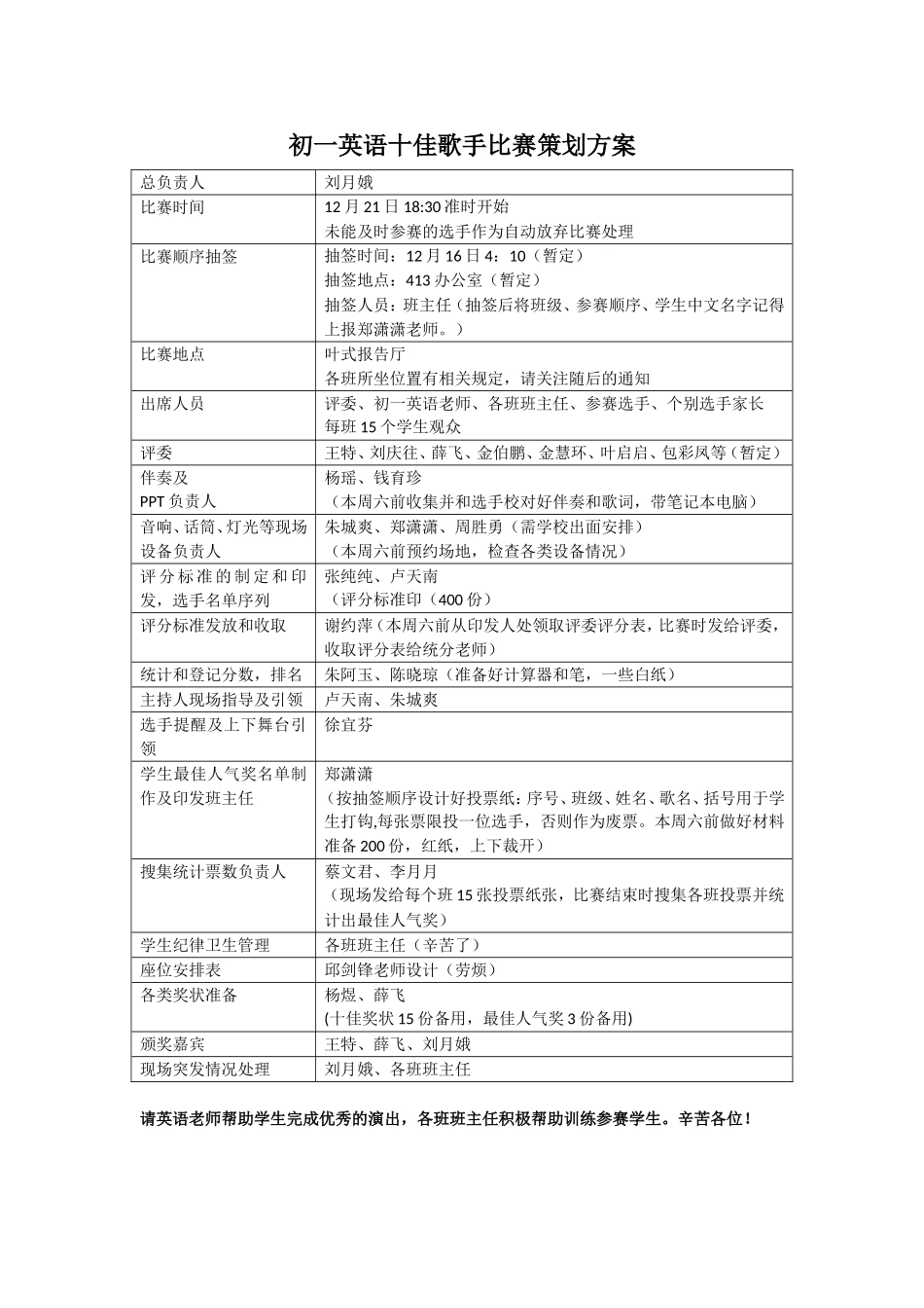 初一英语十佳歌手策划案_第1页