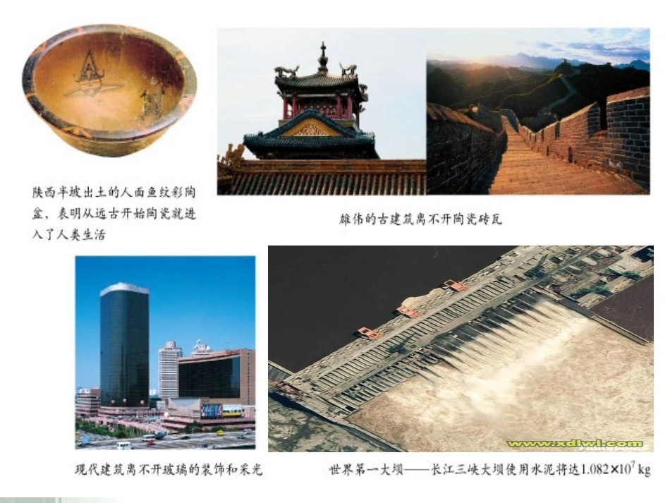 硅课件10年校1_第3页