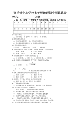 2012资丘中心学校七年级地理期中测试试卷