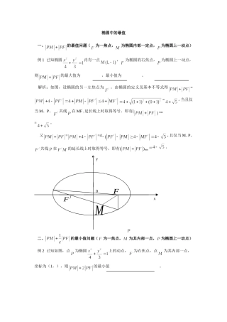椭圆中的最值种1