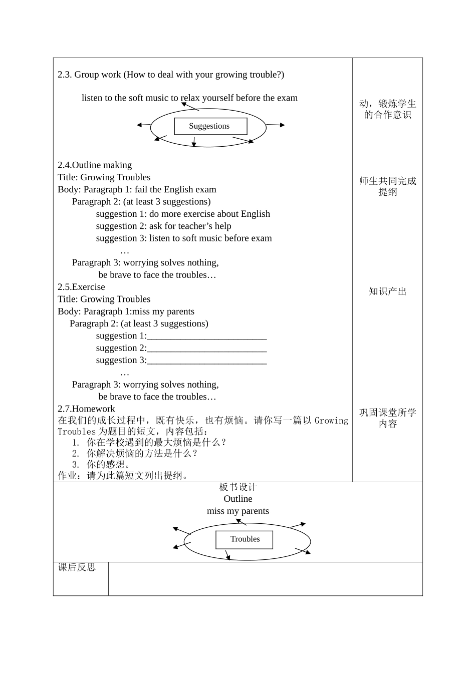 仁爱英语八年级下写作课教学设计_第2页