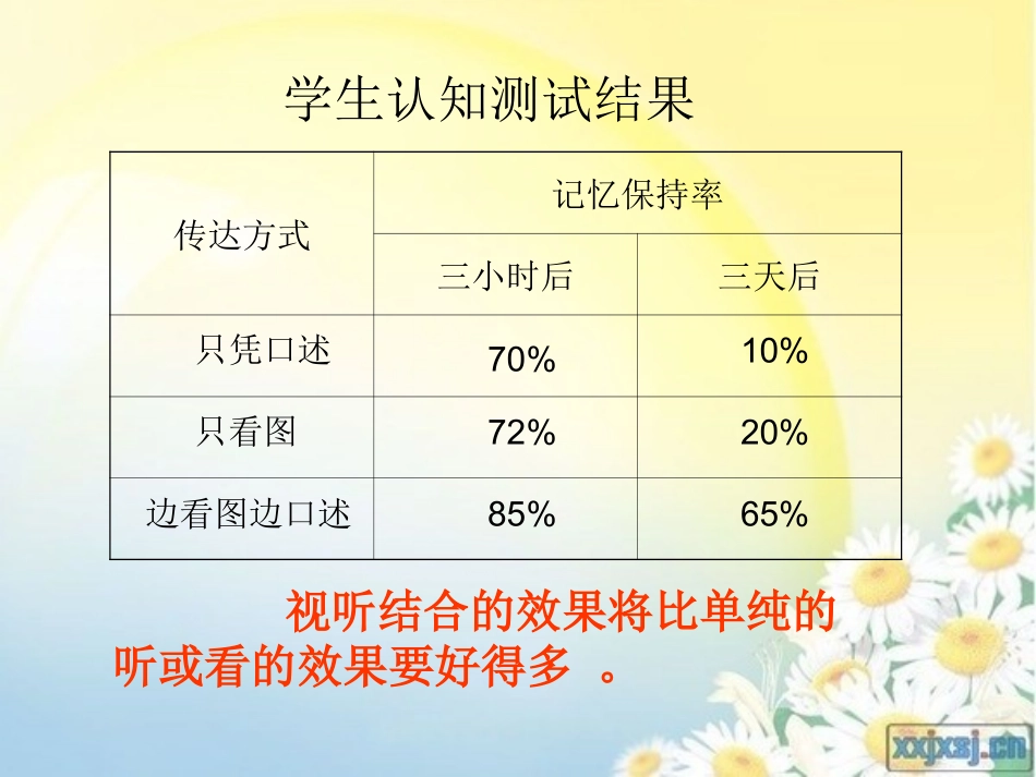 教学简笔画swallow_第3页
