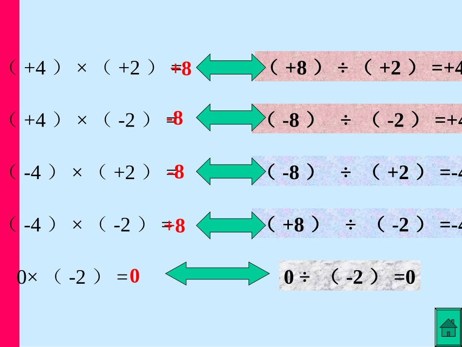有理数的除法_第3页