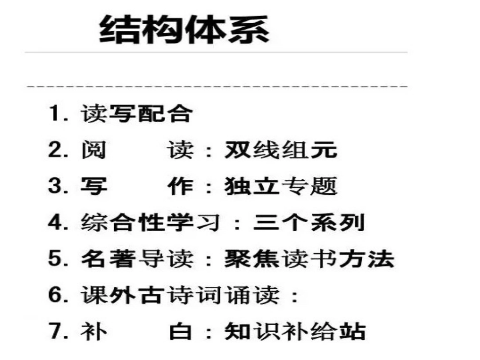 关于七年级上册写作教学的备课建议_第3页