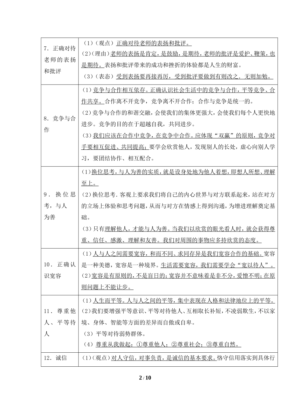 中学政治备考考点梳理：初中政治主要观点_第2页