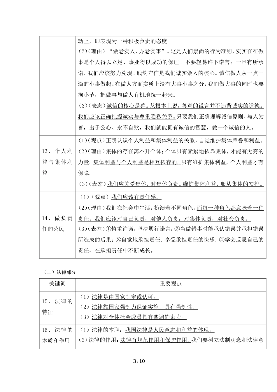 中学政治备考考点梳理：初中政治主要观点_第3页