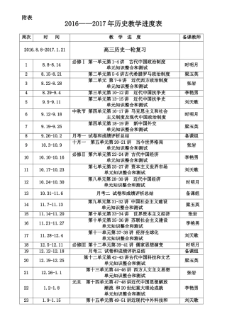 2016--2017年历史进度表