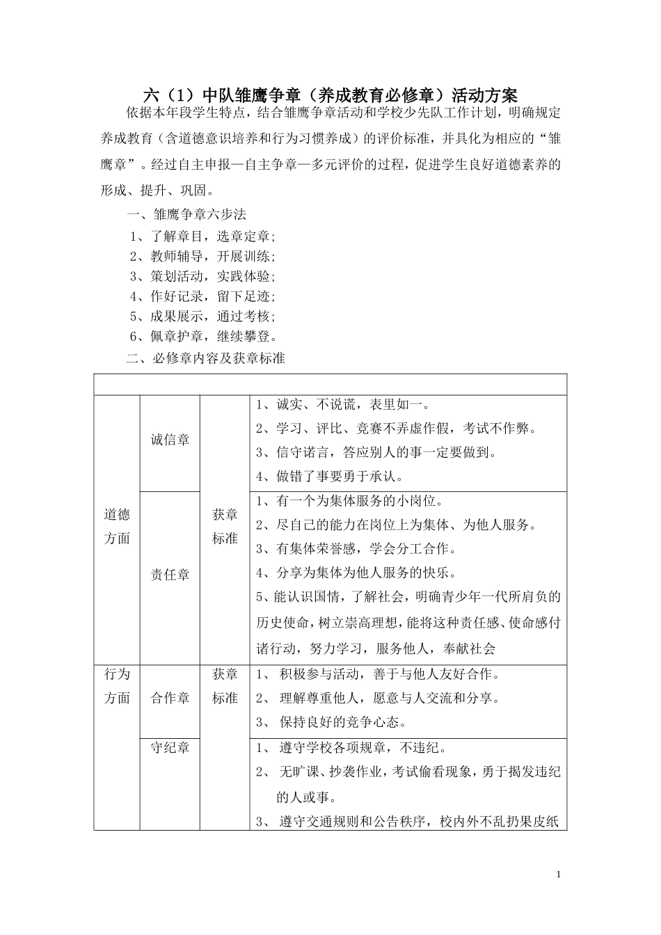 雏鹰争章活动方案 (2)_第1页
