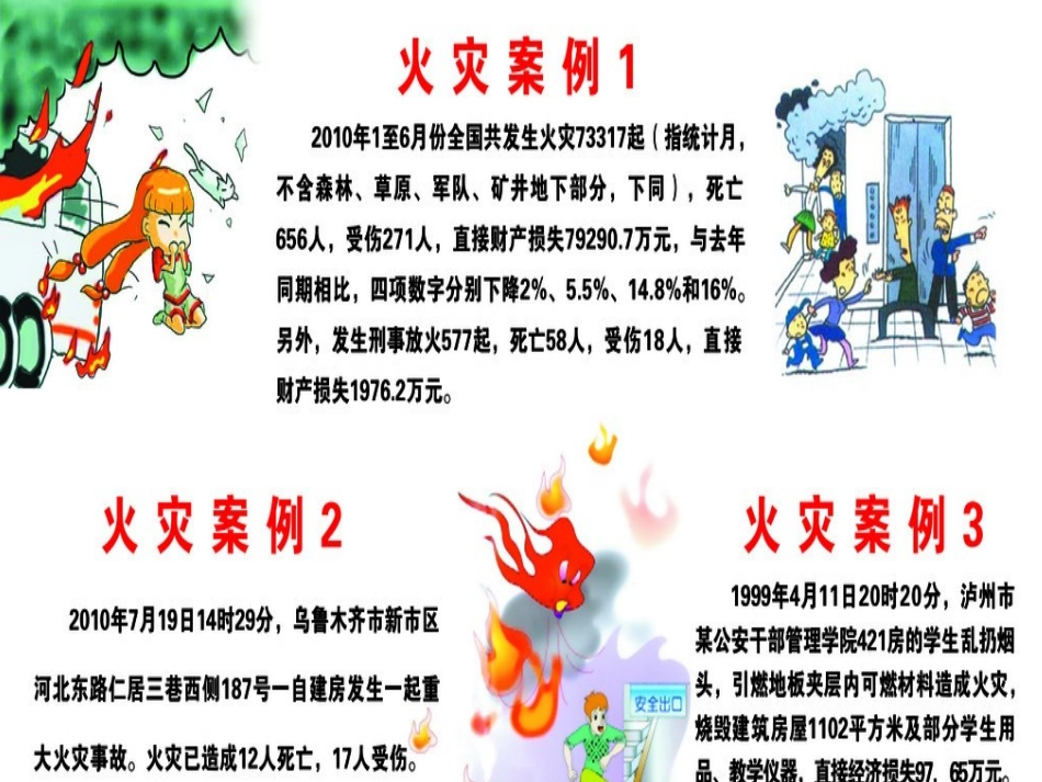 防火知识我知道_第2页