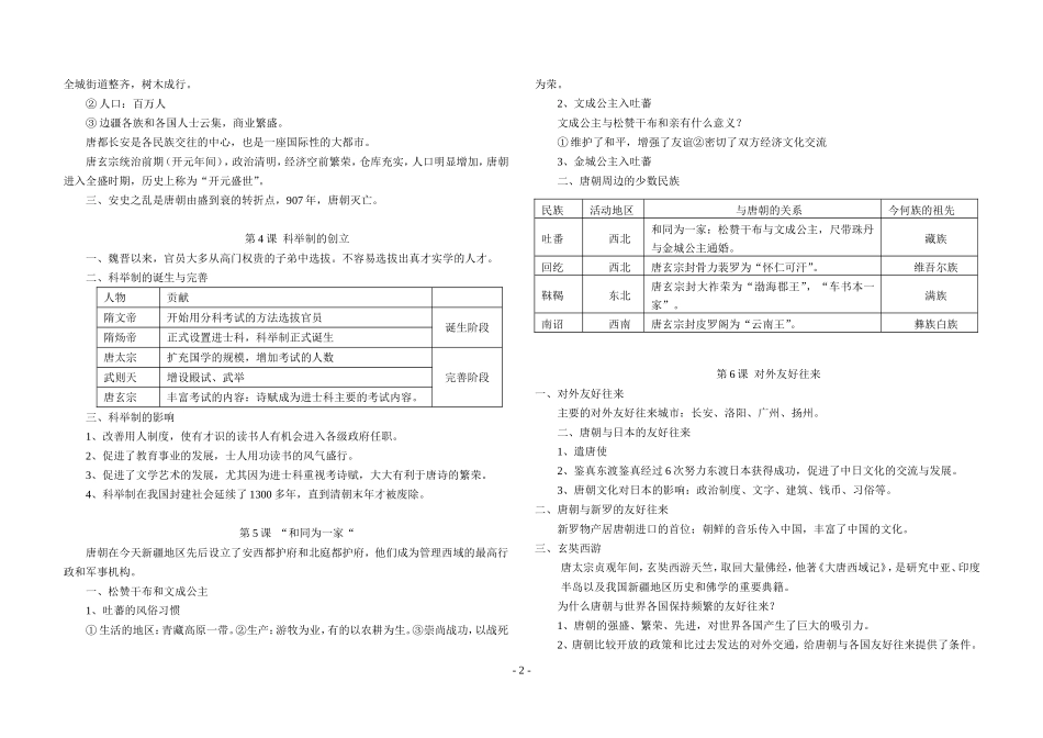 人教版七年级历史下册复习提纲(全套)_第2页