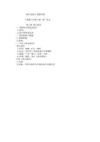 《鸦片战争》思维导图