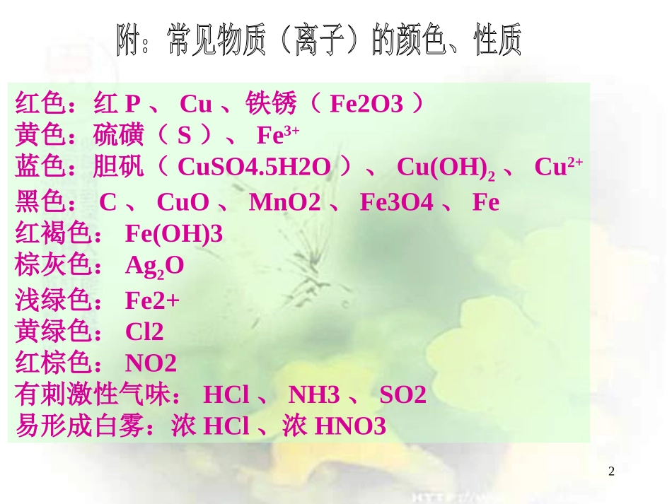 物质的检验与鉴别]_第2页
