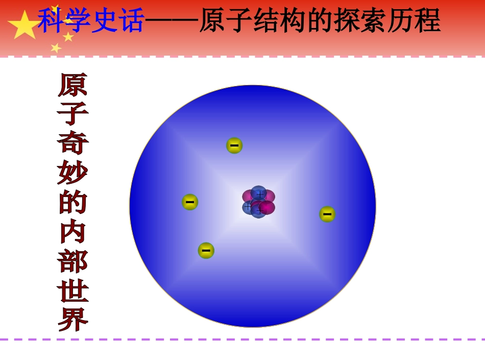 新人教版九年级化学课题2原子的结构课件[1]_第3页