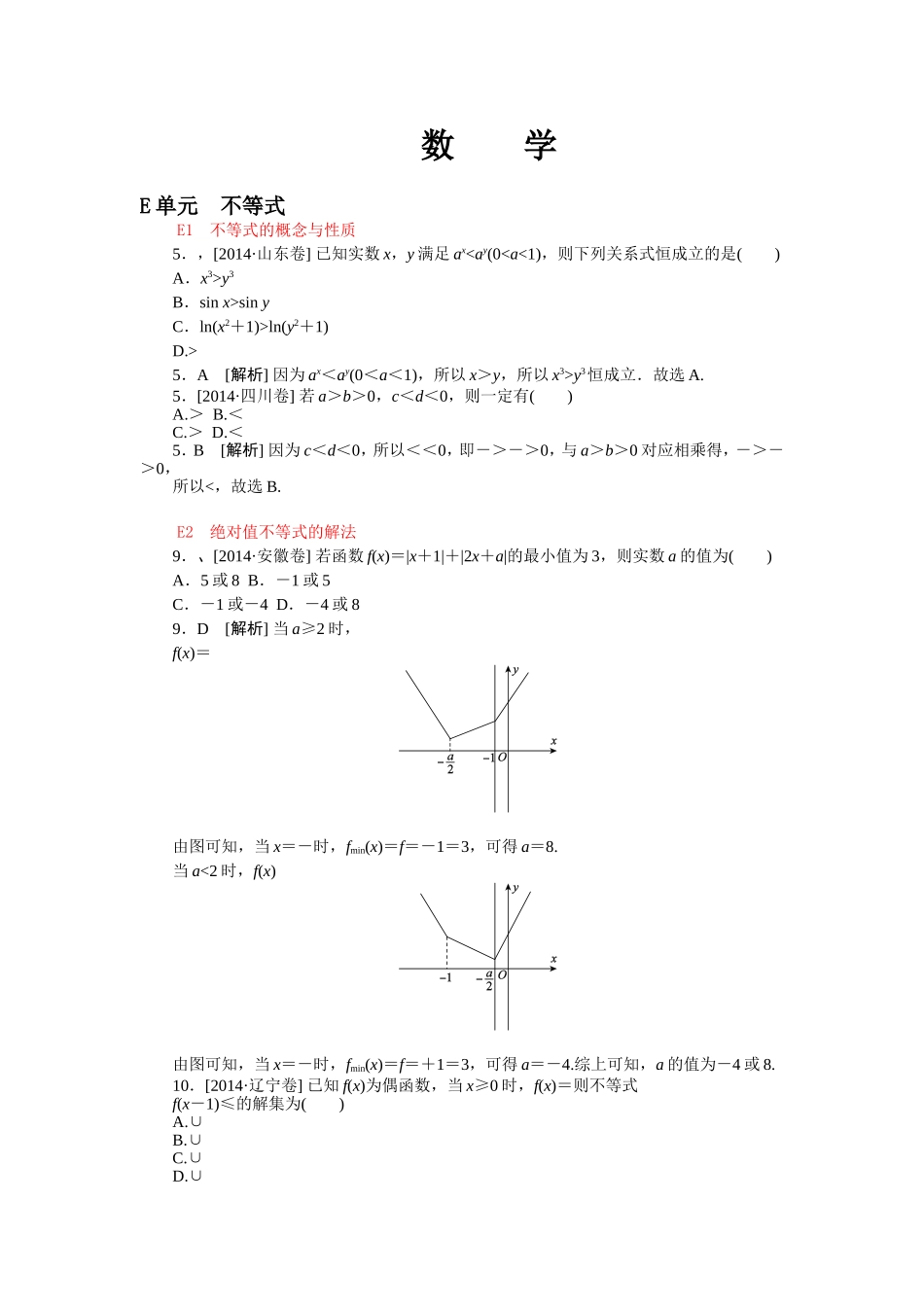 数学必修五不等式高考汇编_第1页