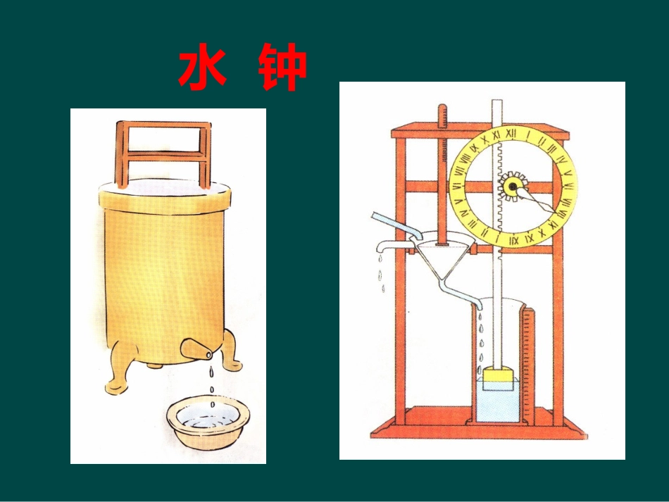 用水测量时间_第1页