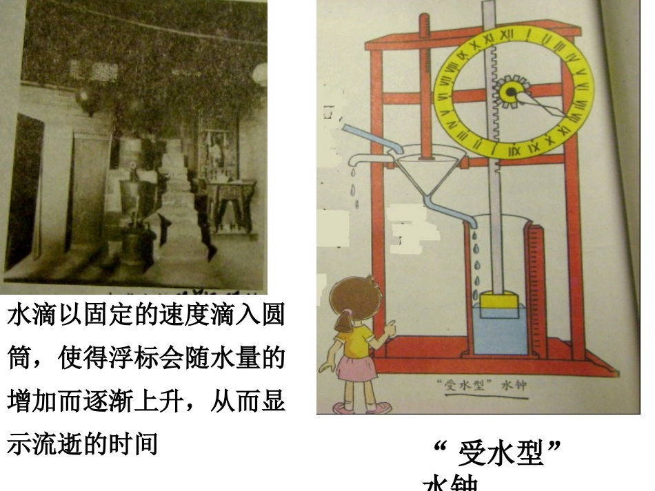 用水测量时间_第2页