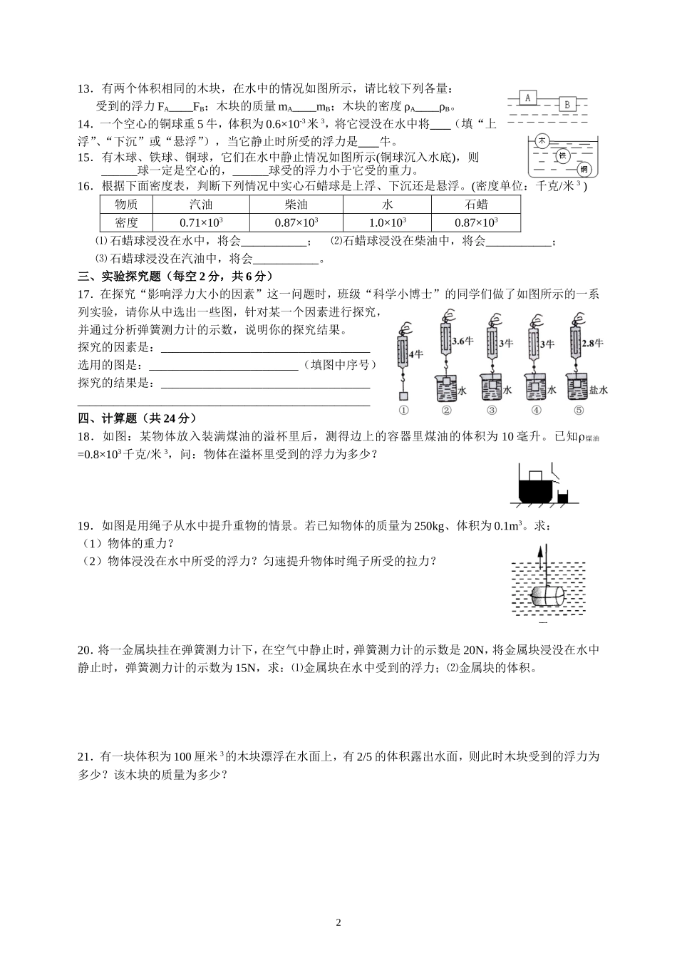 《浮力》练习_第2页