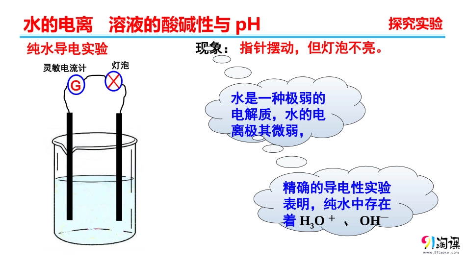 水的电离和溶液的酸碱性第一课时_第2页