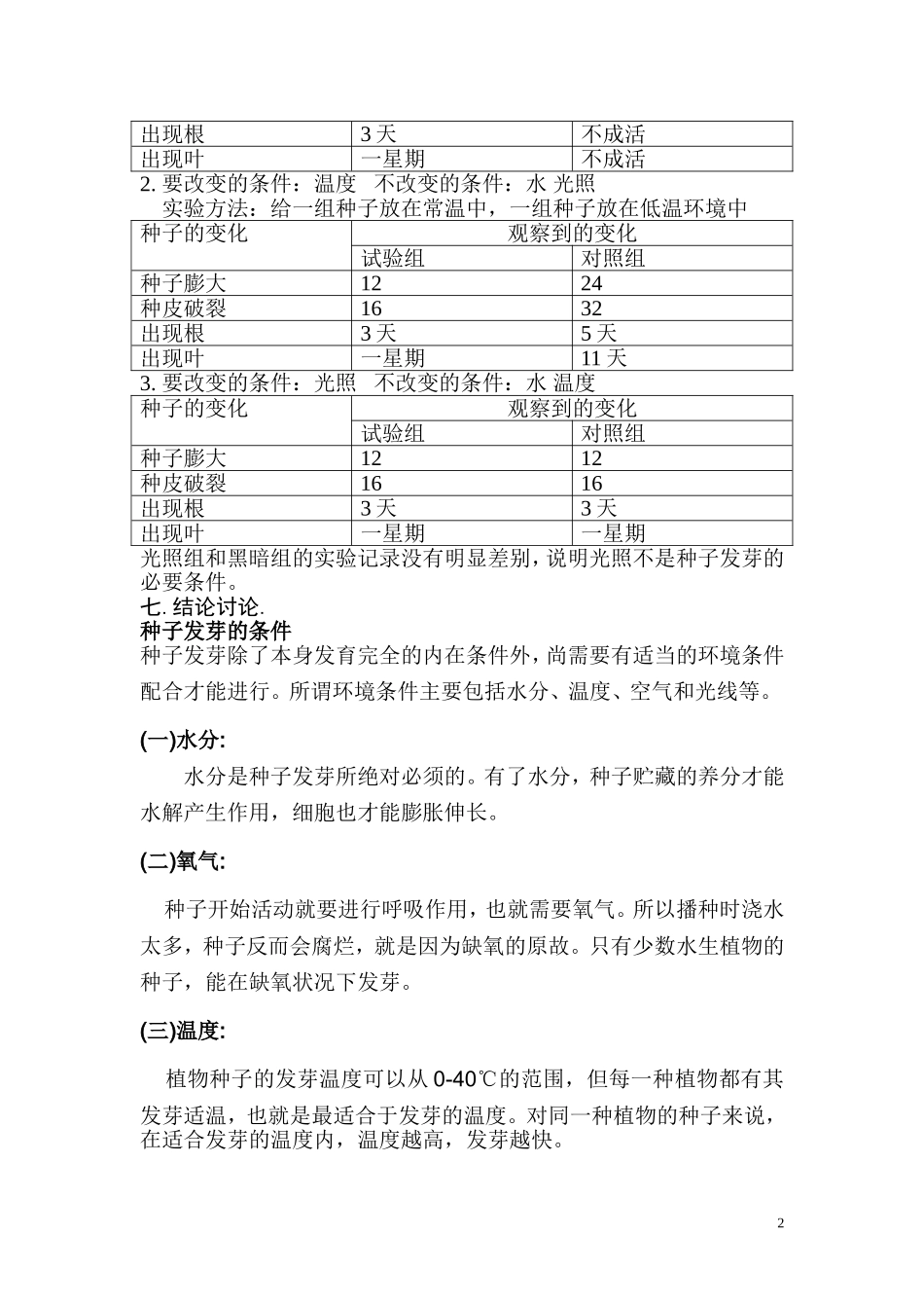 种子观察和发芽实验报告_第2页
