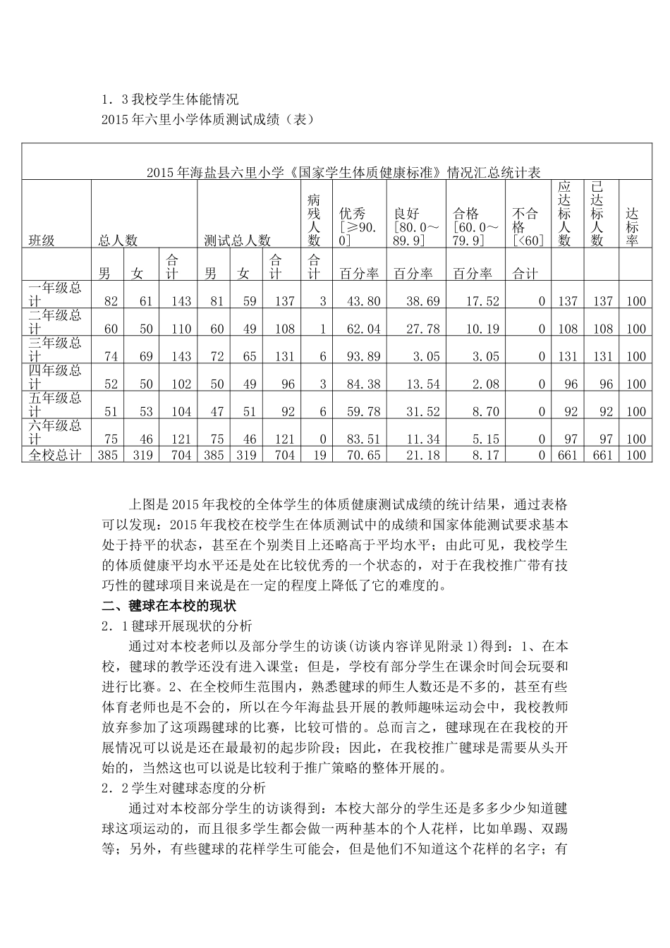 体育类教学论文定稿_第2页